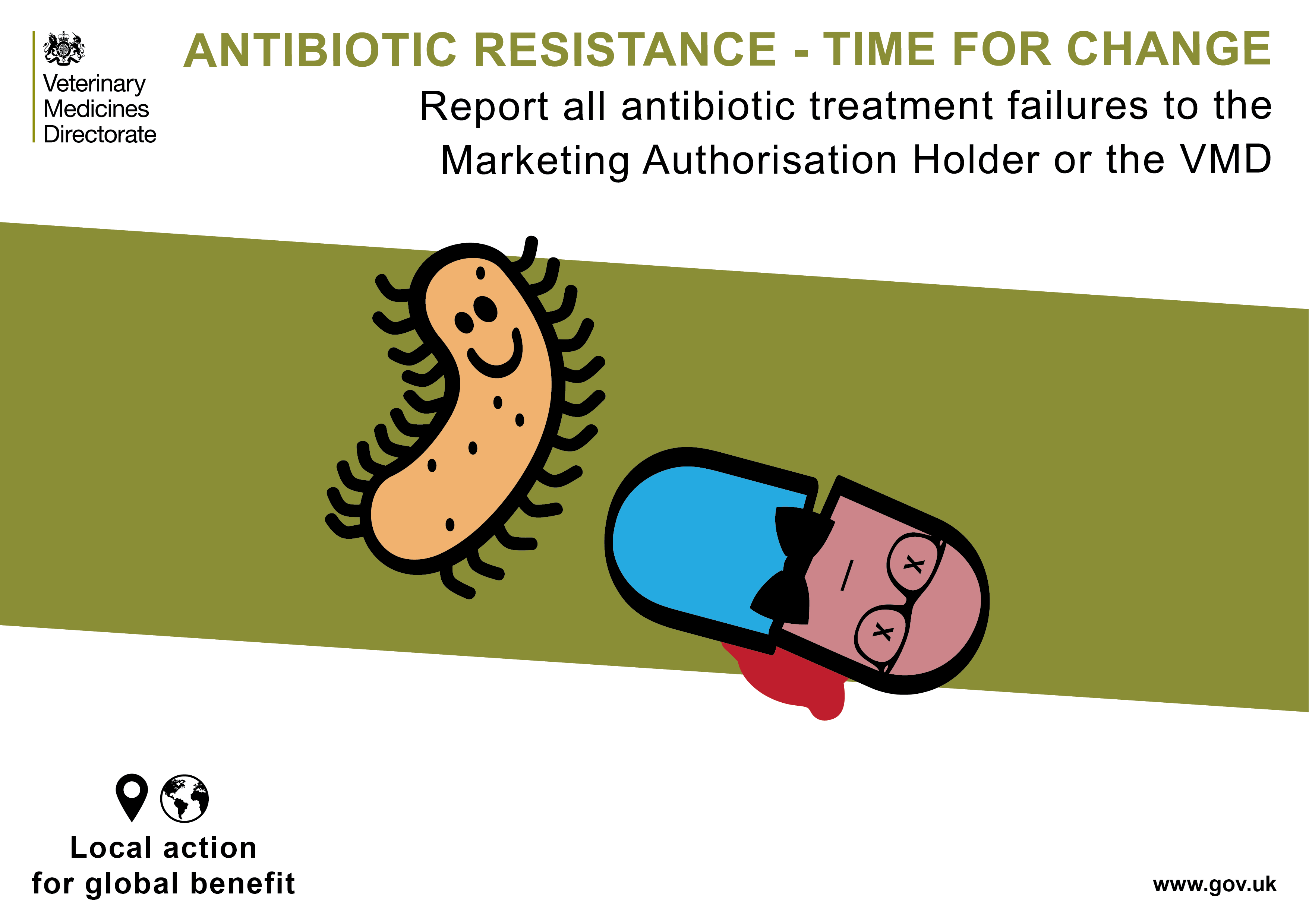 Antimicrobial Resistance Amr Posters Govuk