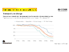 Slides And Datasets To Accompany Coronavirus Press Conference 30 March 2020 Gov Uk The best place to find government services and information.