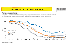 Slides And Datasets To Accompany Coronavirus Press Conference 5 April 2020 Gov Uk