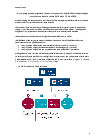 SPI-B: Pre-empting possible negative behavioural responses to COVID-19 antibody testing, 13 ...
