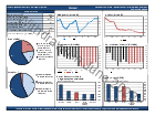 Malawi Economic Factsheet Gov Uk
