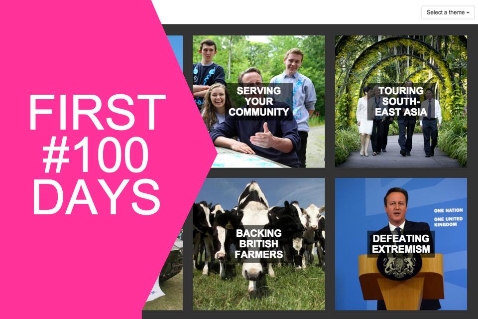 100 days content wall