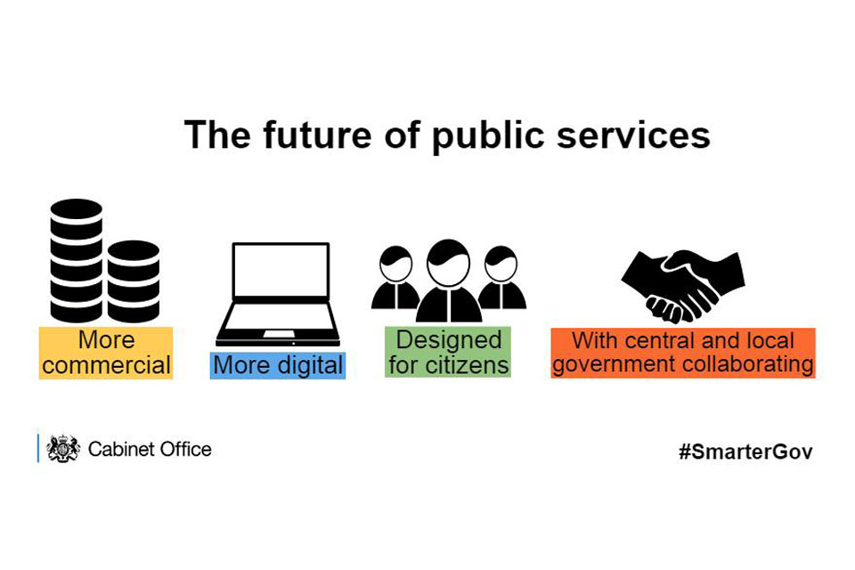 Future Of Public Services Conference 2015 Matt Hancock Speech