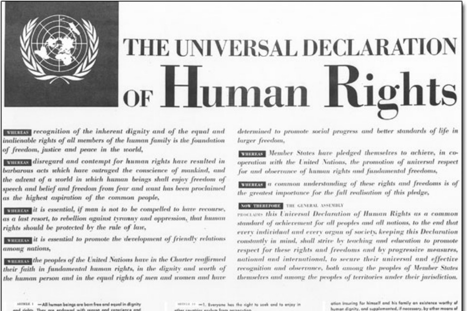 thesis on international human rights