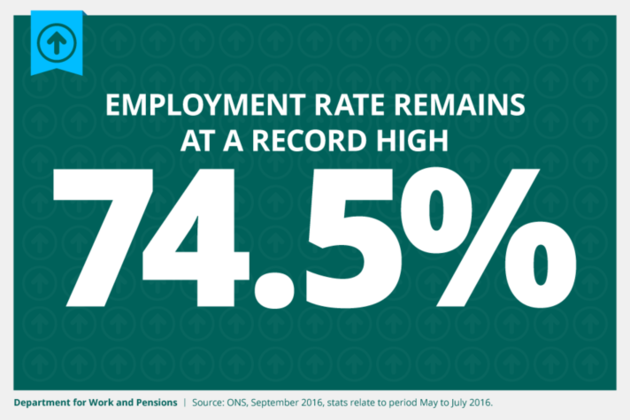 jobs federal government high point jobs federal government high point