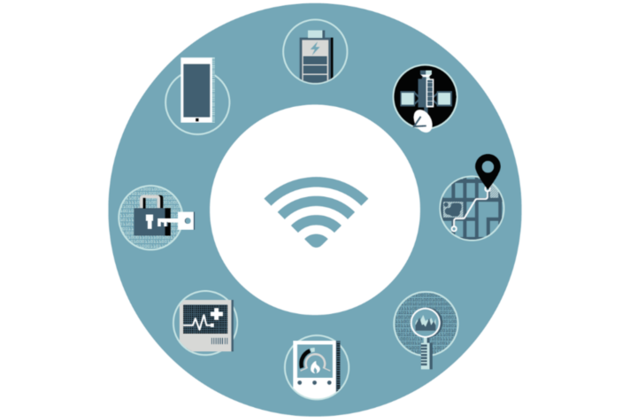 Icons of a range of emerging technologies.