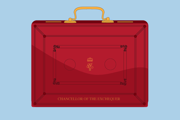 Image of budget box.
