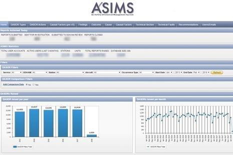 Read the The evolution of incident reporting, from pure statistics to nuanced insight article