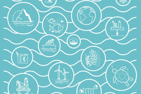 Future of the Sea