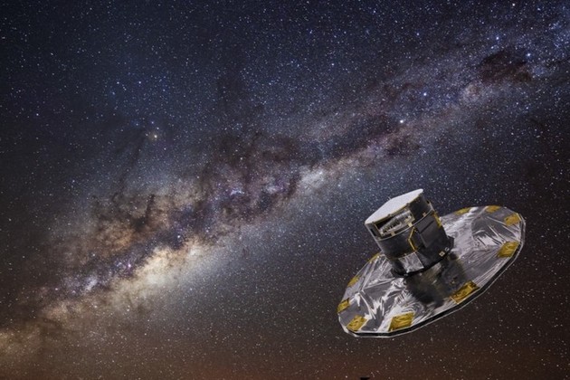 Gaia mapping the galaxy.