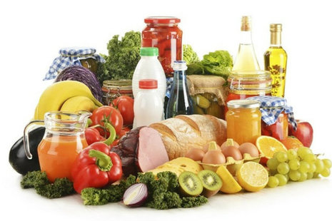 Food groups