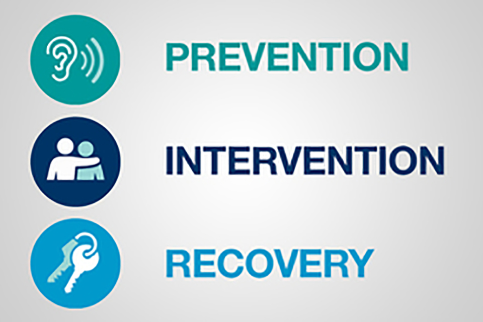 prevention