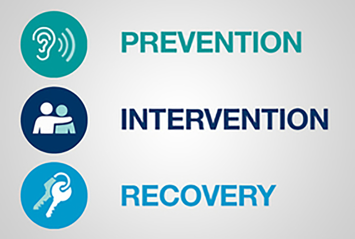 prevention