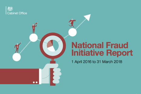 National Fraud Initiative report cover