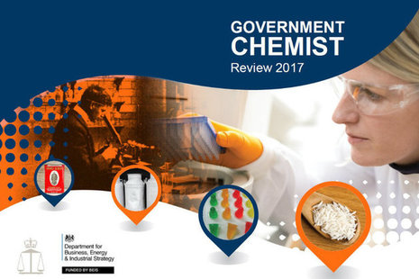 Government Chemist Review cover