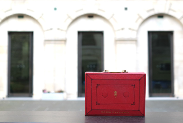 Budget box photo.