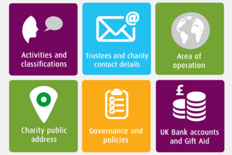 Check and update your charity details