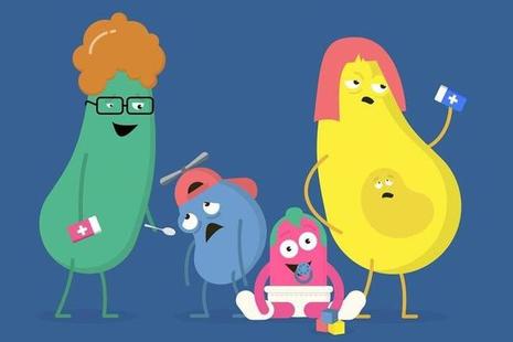 Animated blobs