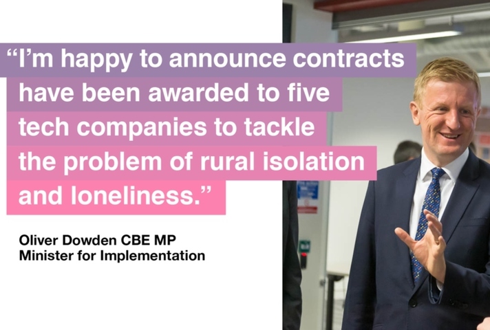 I'm happy to announce contracts have been awarded to five tech companies to tackle the problem of rural isolation and loneliness. - Oliver Dowden