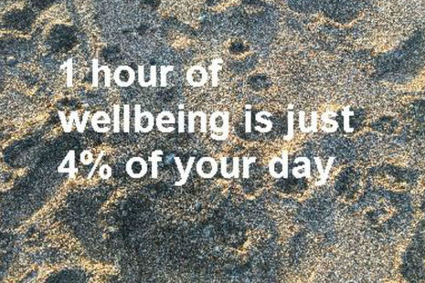 Wellbeing tip