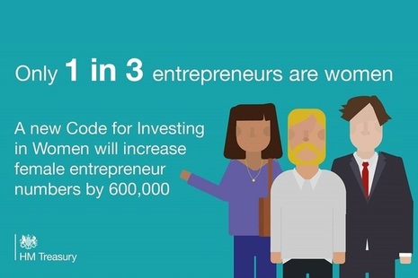 Landmark review sparks action to boost number of female entrepreneurs