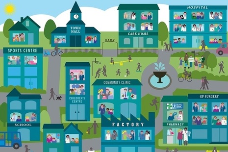 PHE townscape