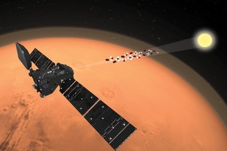 Trace Gas Orbiter monitoring Mars