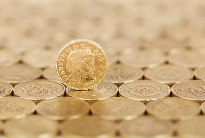 Low Pay Commission Gov Uk