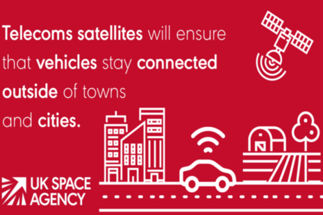 graphic of autonomous car going from a city to the countryside