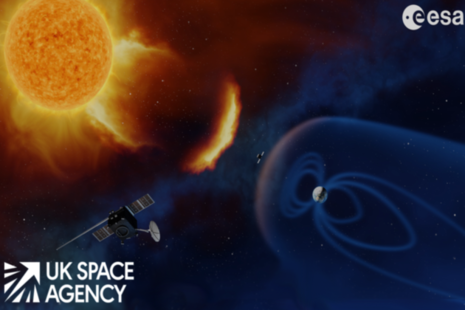 space weather satellites between the Earth and the Sun