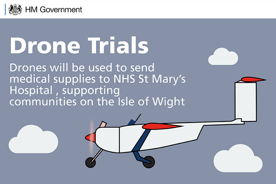 Drone trials: drones will be used to send medical supplies to NHS St Mary's Hospital, supporting communities on the isle of Wight.