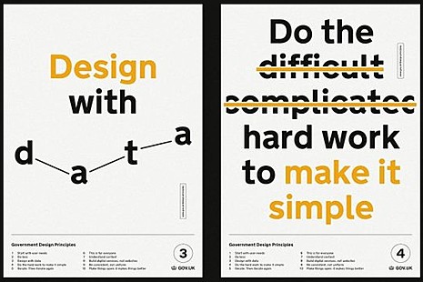 Design with data principle poster