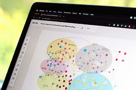 Miro remote working tool screenshot