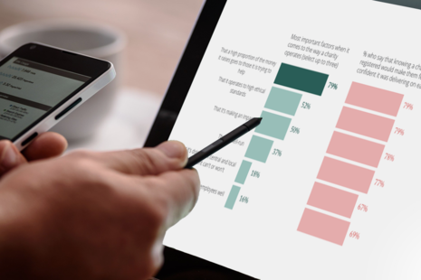 Tablet featuring bar chart