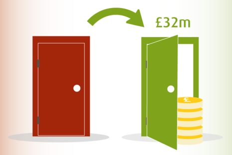 A closed red door and an open green door with a stack of money.