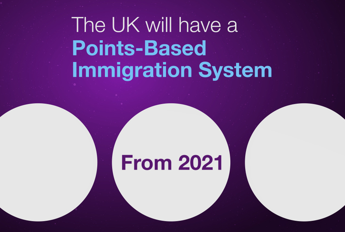 points-based immigration system graphic