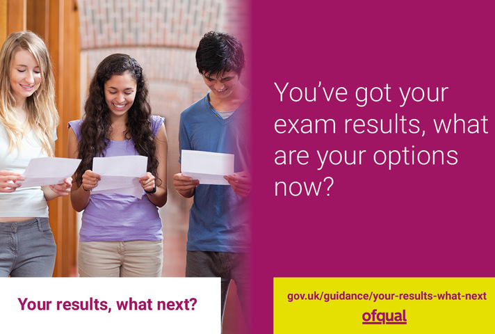 Your results, what next?