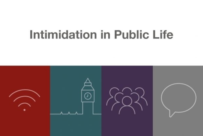 Intimidation report graphic