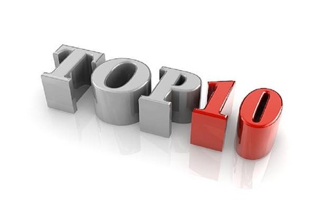 Words Top 10 depicted in metal characters