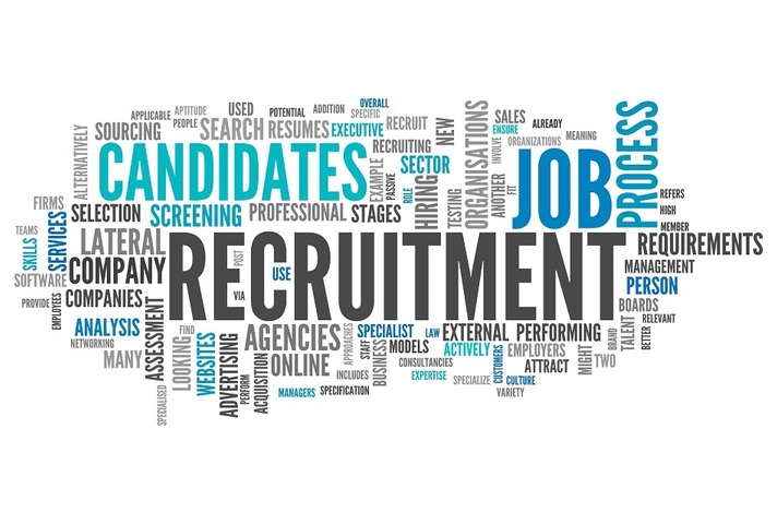 Recruitment word cloud