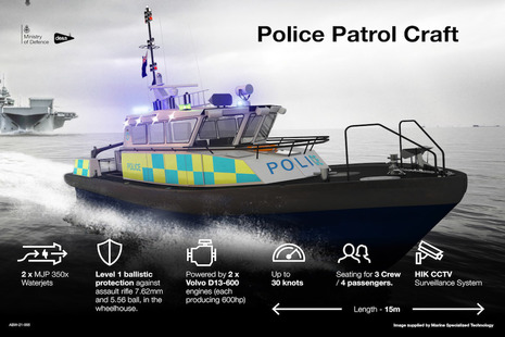 MOD Police Patrol Craft