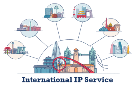 International IP Service