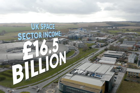 UK space sector income: £16.5 billion, on backdrop of Harwell campus