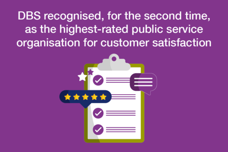 Decorative graphic that shows the article title: DBS recognised as the highest-rated public service organisation for customer satisfaction