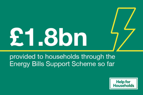 Millions across Great Britain see energy bills reduced