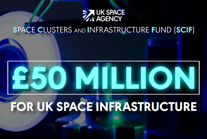 Космическое агентство Великобритании, Фонд космических кластеров и инфраструктуры (SCIF), 50 миллионов фунтов стерлингов на космическую инфраструктуру Великобритании.