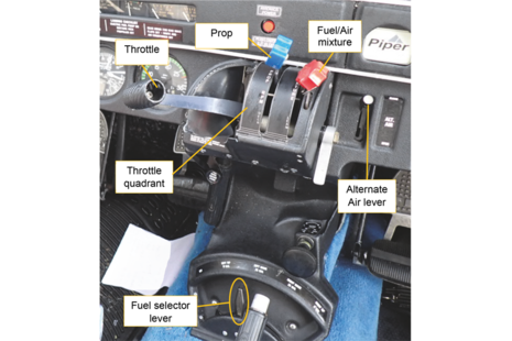 Fuel selector lever position, throttle quadrant and Alt. Air lever.