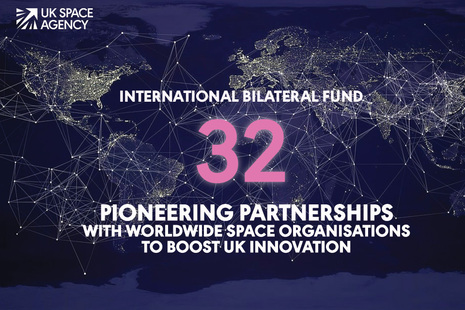 International Bilateral Fund 32 Pioneering partnerships with worldwide space organisations to boost UK innovation.