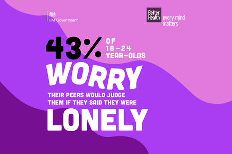 43% of 18-34 year-olds worry their peers would judge them if they said they were lonely (Better health: Every Mind Matters)