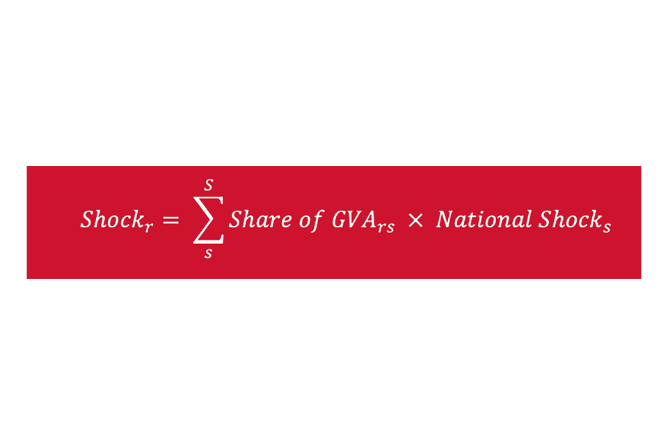 This equation shows the calculation for GVA shocks by region.